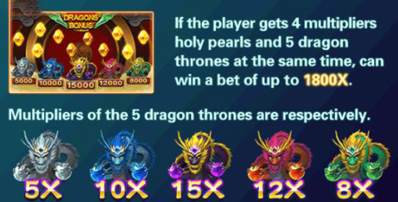 5 Dragons Fishing Game Rewards & Bonus