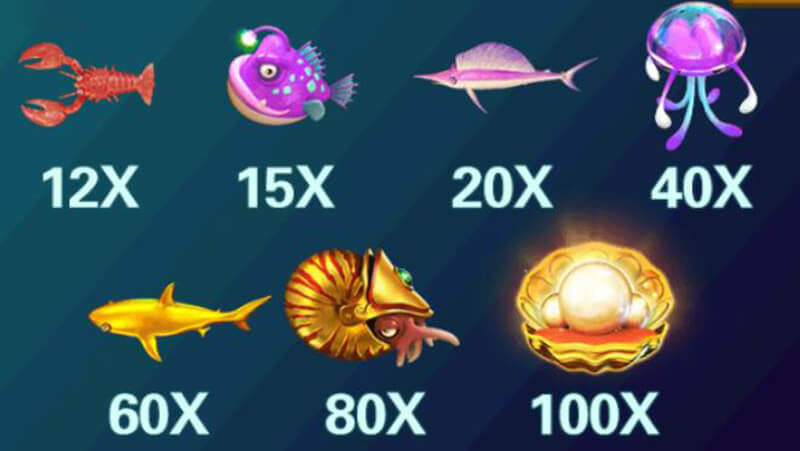 5 Dragons Fishing Game Payouts