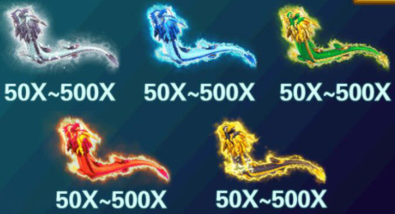 5 Dragons Fishing Game Payouts