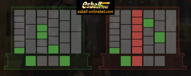 एक्स्ट्रा चिली एपिक स्पिन्स इवोल्यूशन, Extra Chilli Epic Spins Live-Payouts