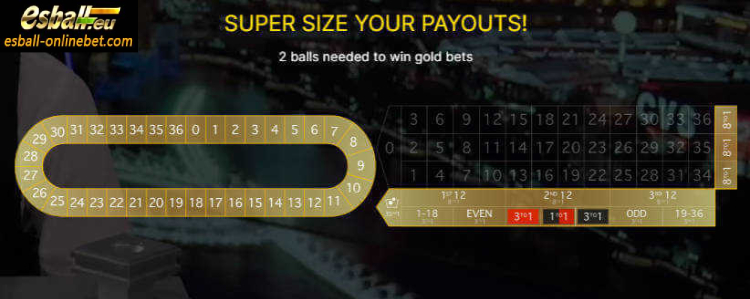 डबल बॉल रूलेट नियम & Payout for Evolution Online Casino-Outside Bets
