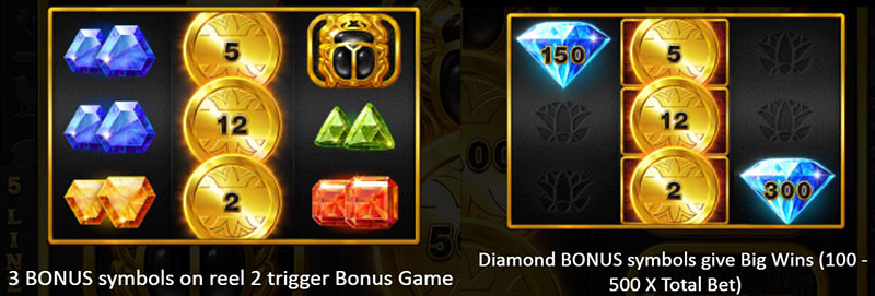 3 Oaks 3 Coins Egypt Slot - Bonus Features
