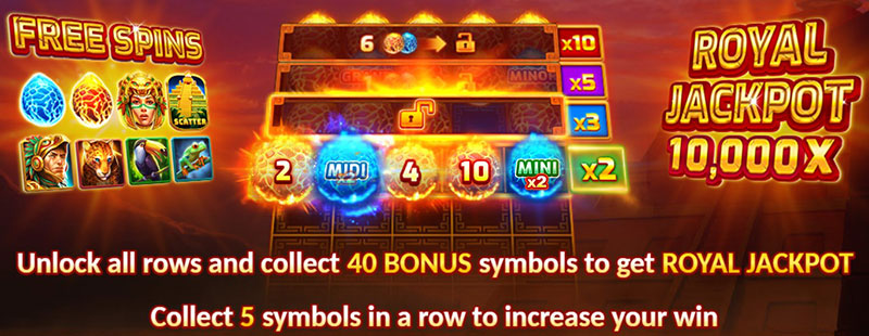 3 Oaks Aztec Fire 2 Slot - Bonus Features