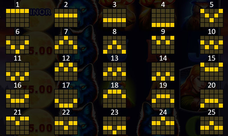 3 Oaks Black Wolf Slot - 25 Paylines
