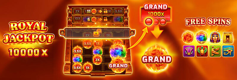 3 Oaks Egypt Fire Slot - Bonus Features