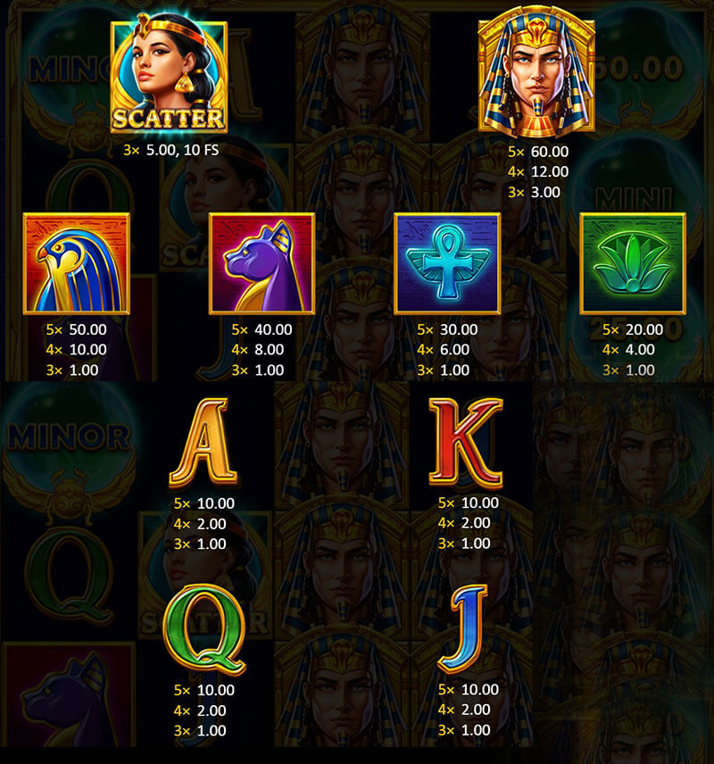 3 Oaks Scarab Boost Slot - Symbols and Paytable
