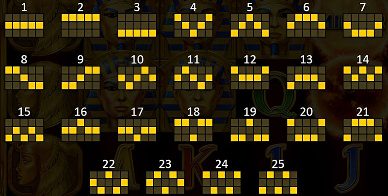3 Oaks Sun of Egypt 3 Slot - 25 Paylines