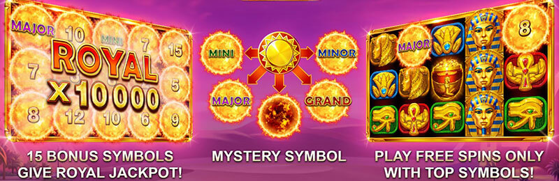 3 Oaks Sun of Egypt 3 Slot - Bonus Features