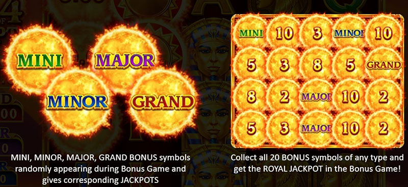 3 Oaks Sun of Egypt 4 Slot - Jackpot Bonus