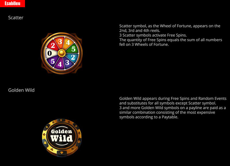 Lucky Girls Slot Machine Scatter Symbol