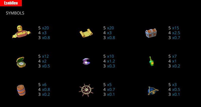 Sea of Spins Slot Machine Payouts