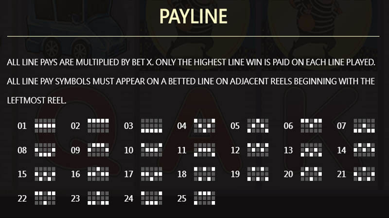 JDB Burglar Slot Machine