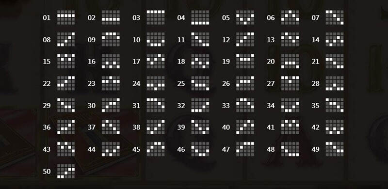 How To Play Chef d'Oeuvre Slot Machine