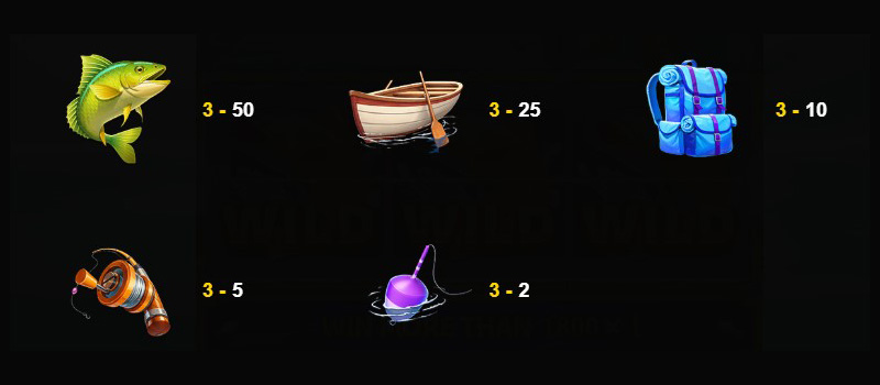 JDB Fishin' Fever X-Huge Slot - Symbols and Paytable