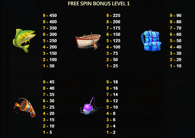 JDB Fishin' Fever X-Huge Slot - Free Spin Bonus Level 1 Paytable