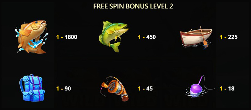 JDB Fishin' Fever X-Huge Slot - Free Spin Bonus Level 2 Paytable