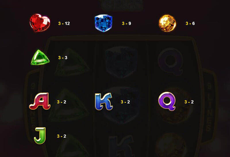 Gems Gems Slot Machine Payouts
