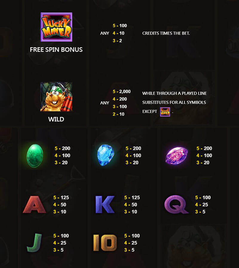 Lucky Miner Slot Machine Free Spin Bonus