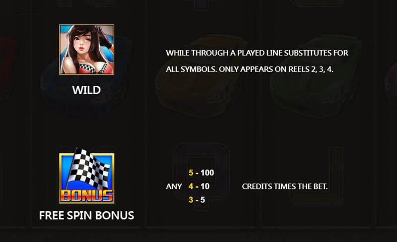 Lucky Racing Slot Machine Wild and Free Spin Bonus