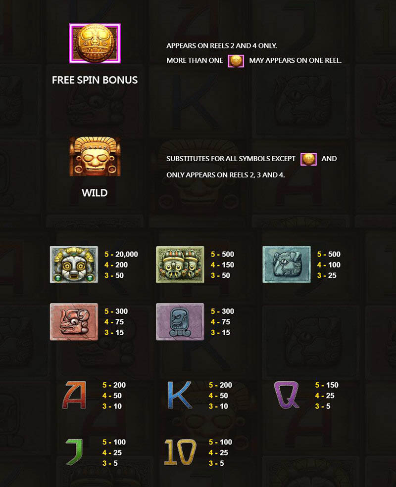 Mayarun Slot Machine Payouts