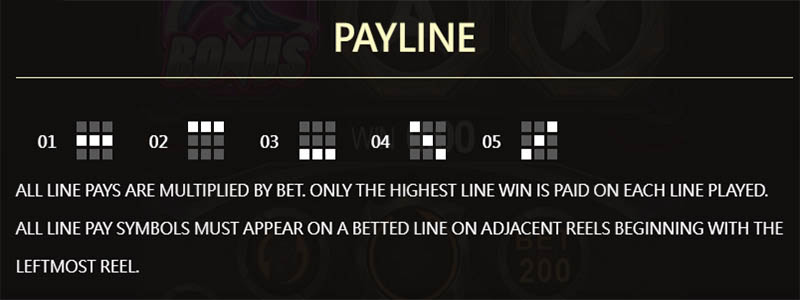 NinjaX Slot Machine