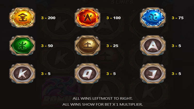 NinjaX Slot Machine