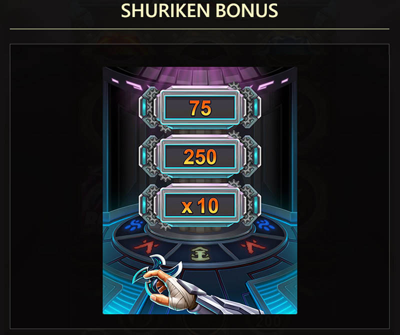 NinjaX Slot Machine