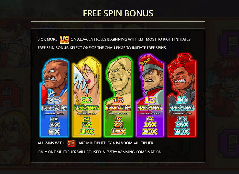 Street Fighter Slot Machine Free Spins Bonus